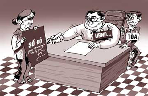 thu-hoi-giay-chung-nhan-quyen-su-dung-dat